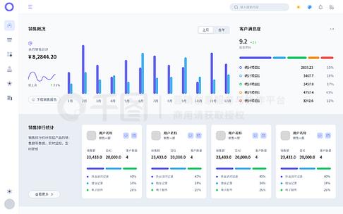 数据可视化素材-数据可视化设计模板-千图网